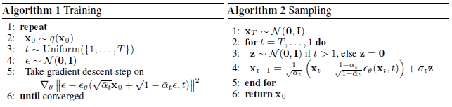 DDPM Algorithm 1 and 2